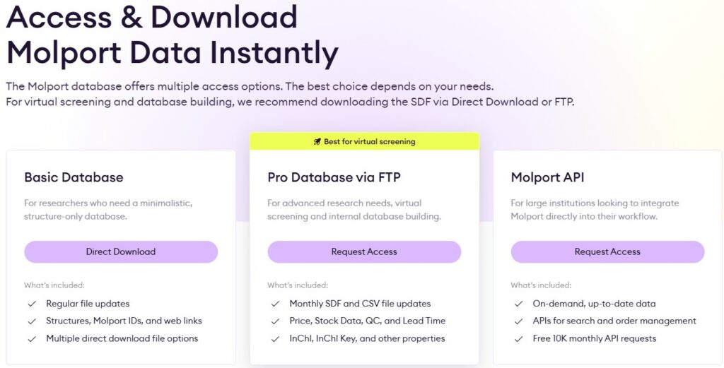 Molport Database Access